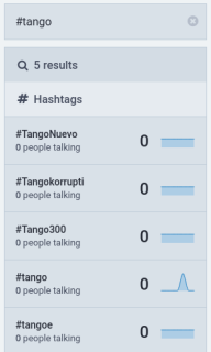 Screenshot: Other search terms that come up on search for tango